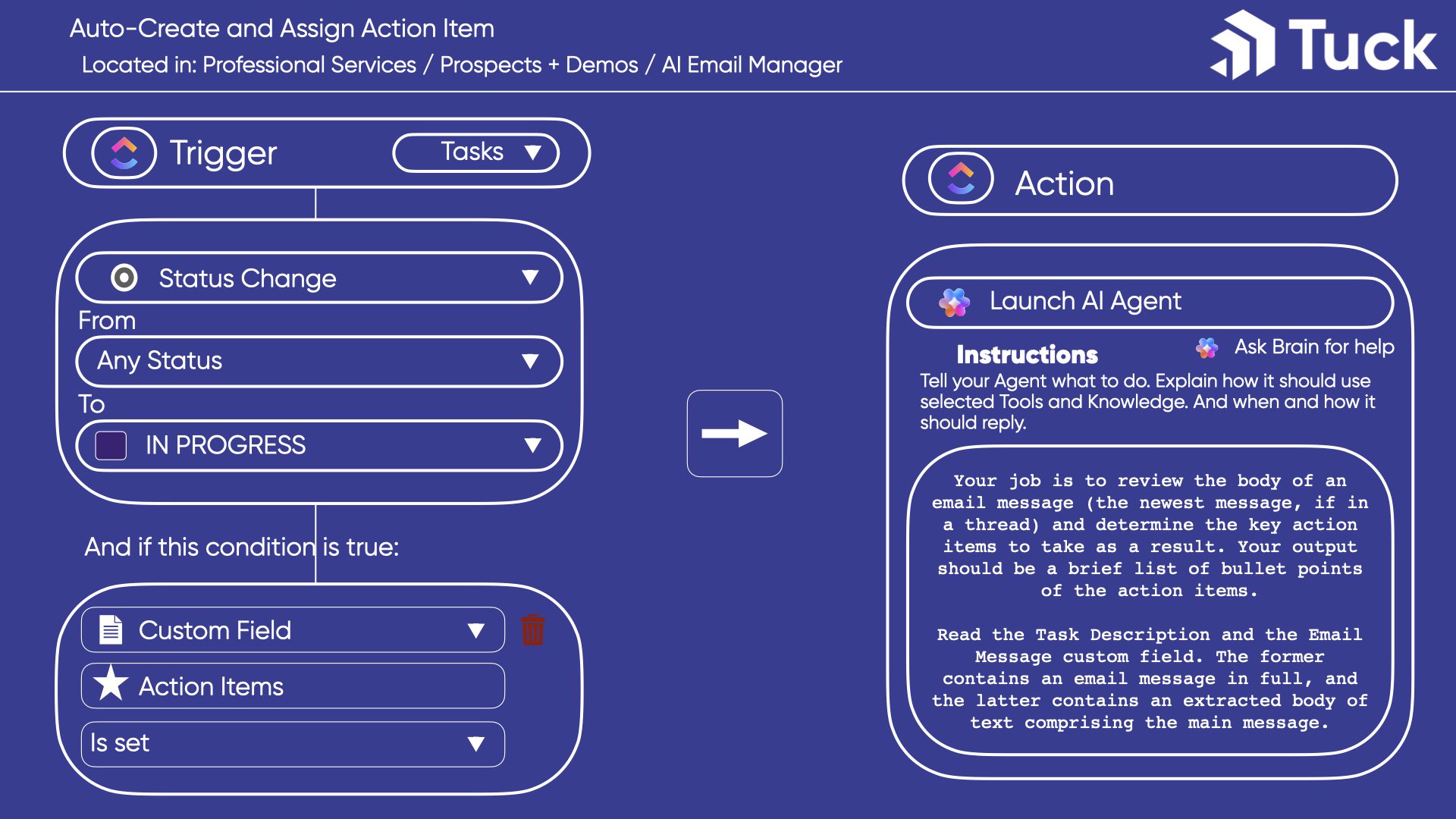 AI agent, screenshot graphic .001 AI agent