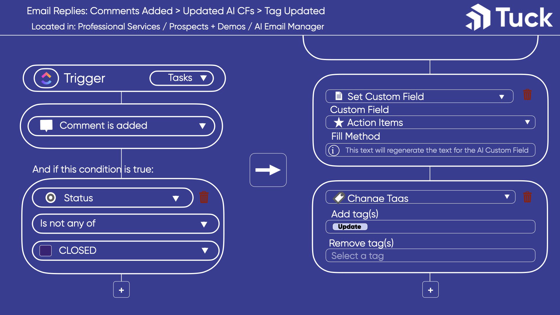reiterate system, screenshot graphic.001 reiterate system, screenshot graphic